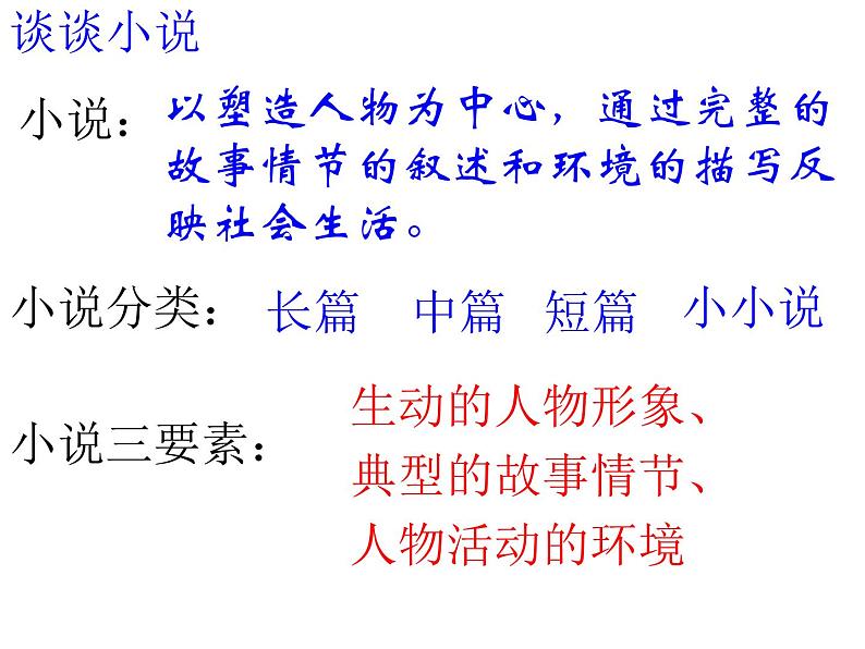 部编版九年级语文上册--15.故乡--课件4第4页