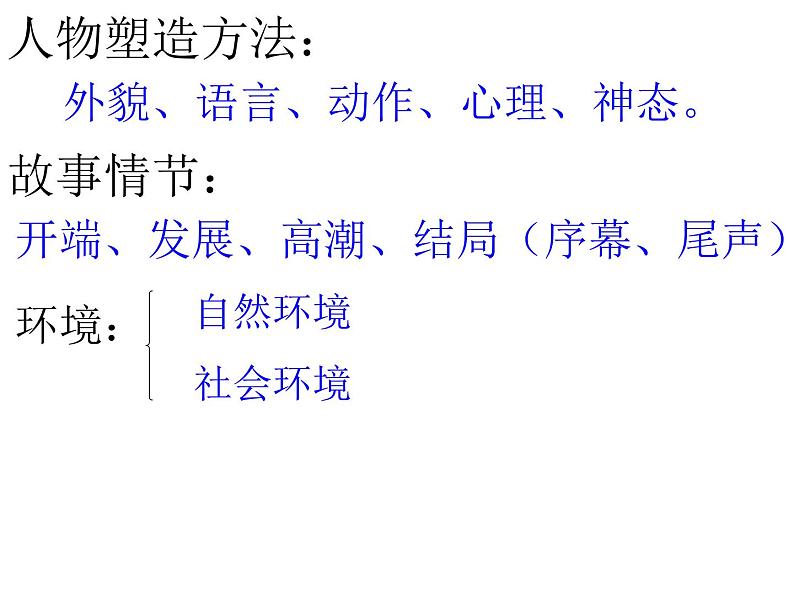 部编版九年级语文上册--15.故乡--课件4第5页