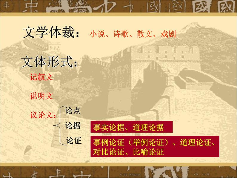 部编版九年级语文上册--18.中国人失掉自信力了吗--课件5第6页