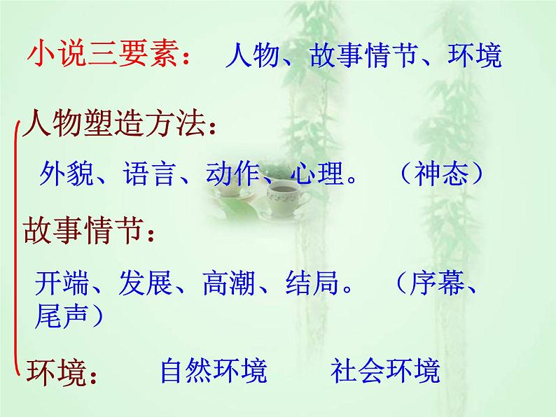 部编版九年级语文上册--15.故乡--课件503