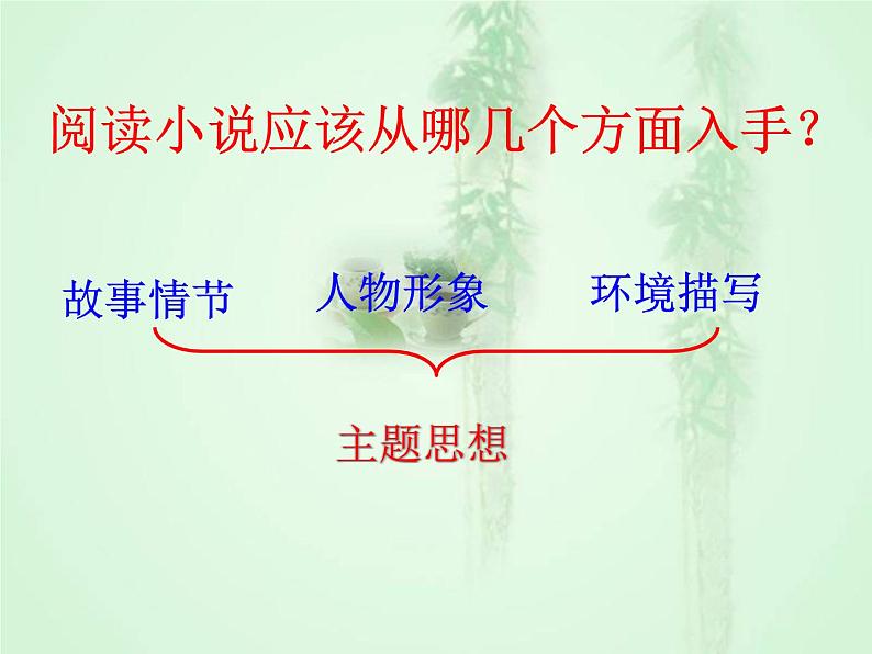 部编版九年级语文上册--15.故乡--课件504