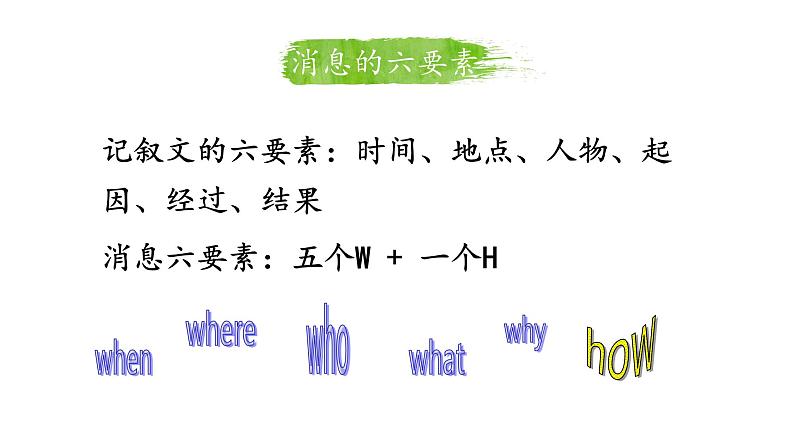 第1课《我三十万大军胜利南渡长江》课件（共24张PPT） 2022—2023学年部编版语文八年级上册第6页