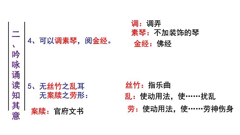 第17课《短文两篇——陋室铭》课件（共19张PPT）--部编版语文七年级下册第7页