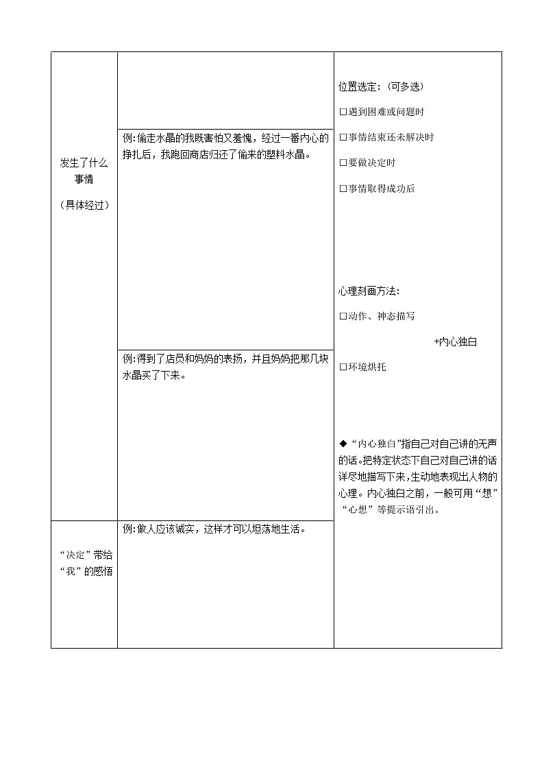 第6讲 【作文】描心理，显人物 教师版第3页