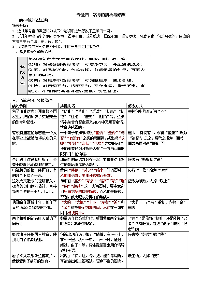 九年级语文：病句辨析方法归纳（含答案）01