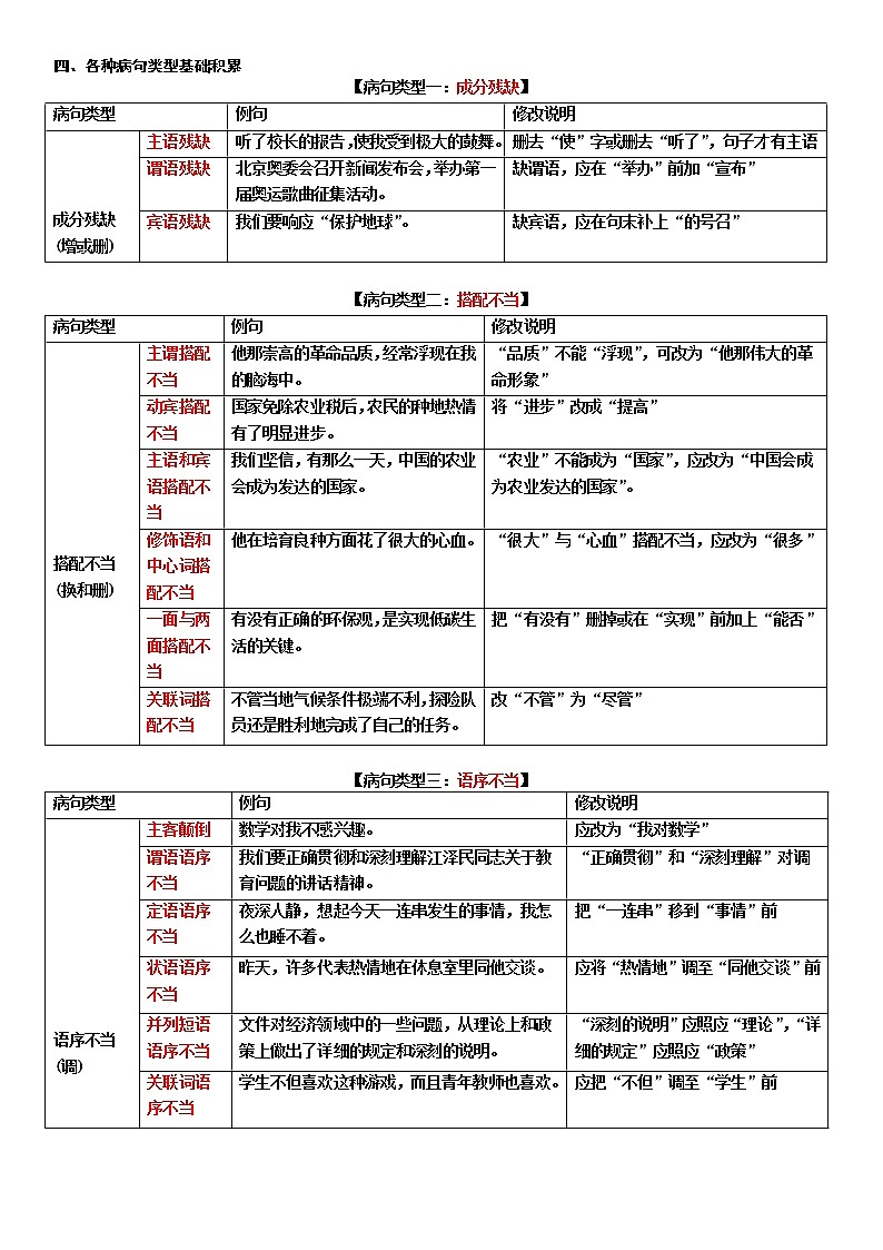 九年级语文：病句辨析方法归纳（含答案）02