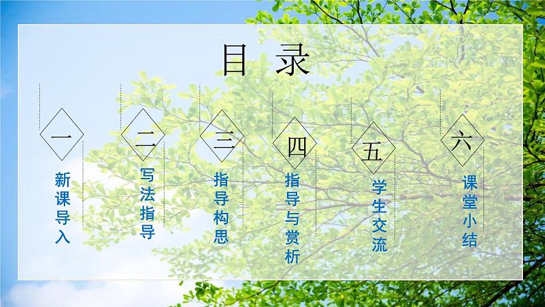 写作《思路要清晰》课件+教学设计02