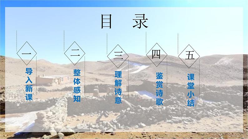 课外古诗词诵读：《夜上受降城闻笛》课件 +教学设计02