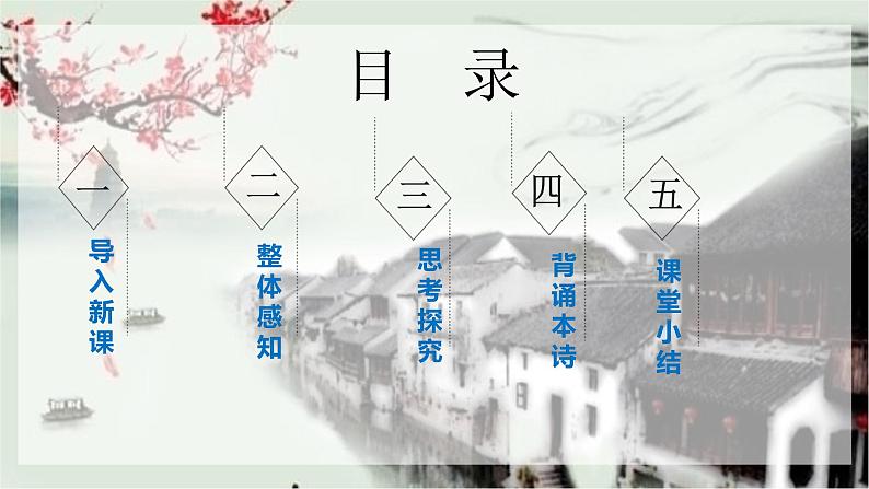 课外古诗词诵读：《江南逢李龟年》课件+教学设计02