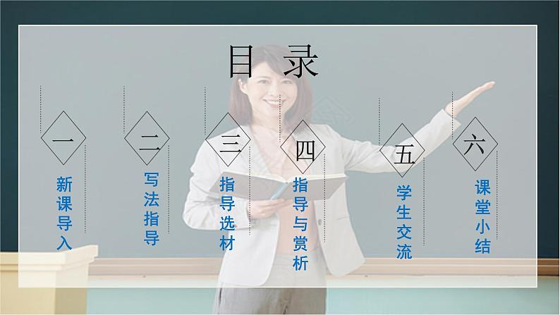 写作《写人要抓住特点》课件 +教学设计02