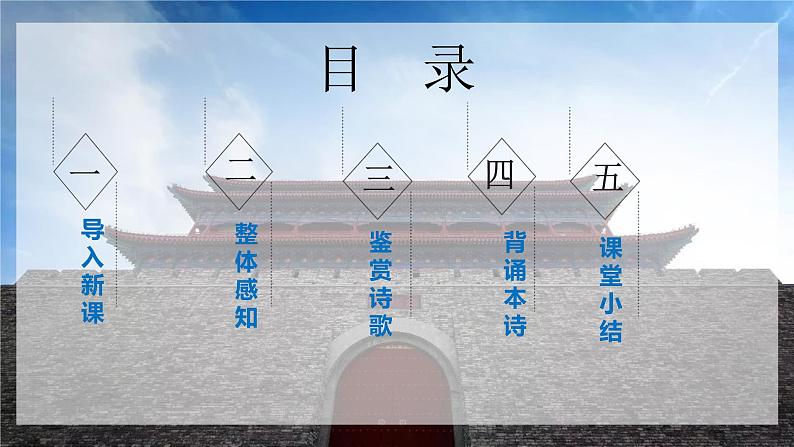 课外古诗词：《潼关》课件 +教学设计02