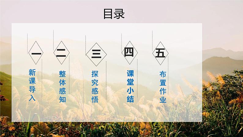 杞人忧天教学课件第2页