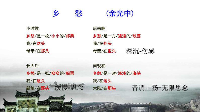 第4课《乡愁》课件（共23张PPT）2022—2023学年部编版语文九年级上册第6页