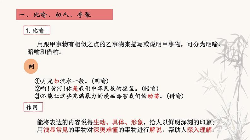 第1讲 【阅读】记叙文：修辞手法课件第7页