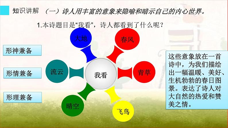 第 6课 《我看》 课件（共22张PPT）2022—2023学年部编版语文九年级上册第8页
