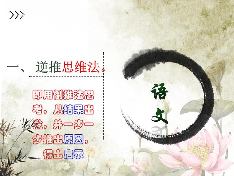 课外文言文启示类题目第3页