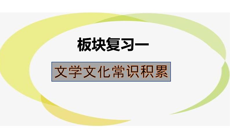 中考专项复习-九上第三单元文言文复习 练习课件05