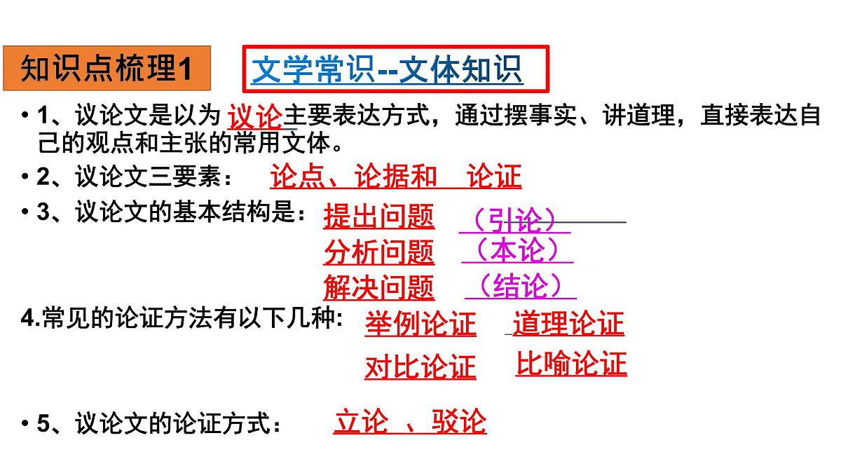 中考复习-九上第二单元议论文复习第6页