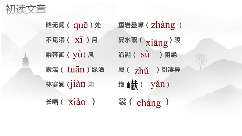 部编版语文《三峡》ppt课件06