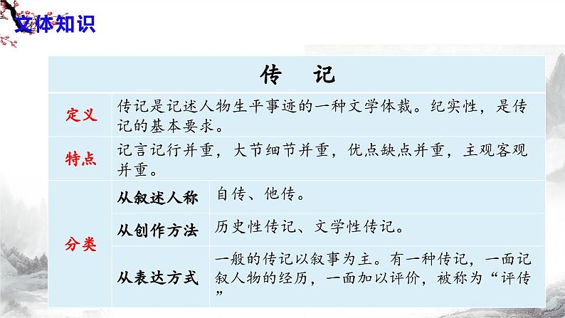 第9课《美丽的颜色》课件+教学设计+同步练习-部编语文八年级上册07