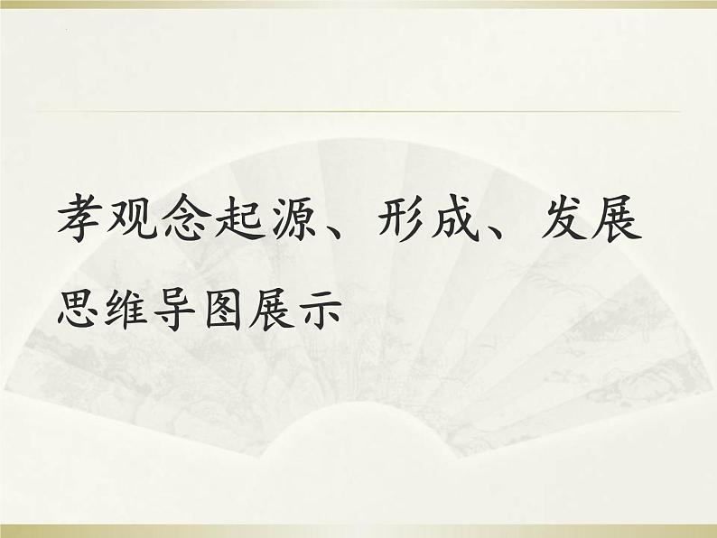 第四单元综合性学习《孝亲敬老，从我做起》课件+++2021-2022学年部编版语文七年级下册第5页