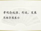 第四单元综合性学习《孝亲敬老，从我做起》课件+++2021-2022学年部编版语文七年级下册