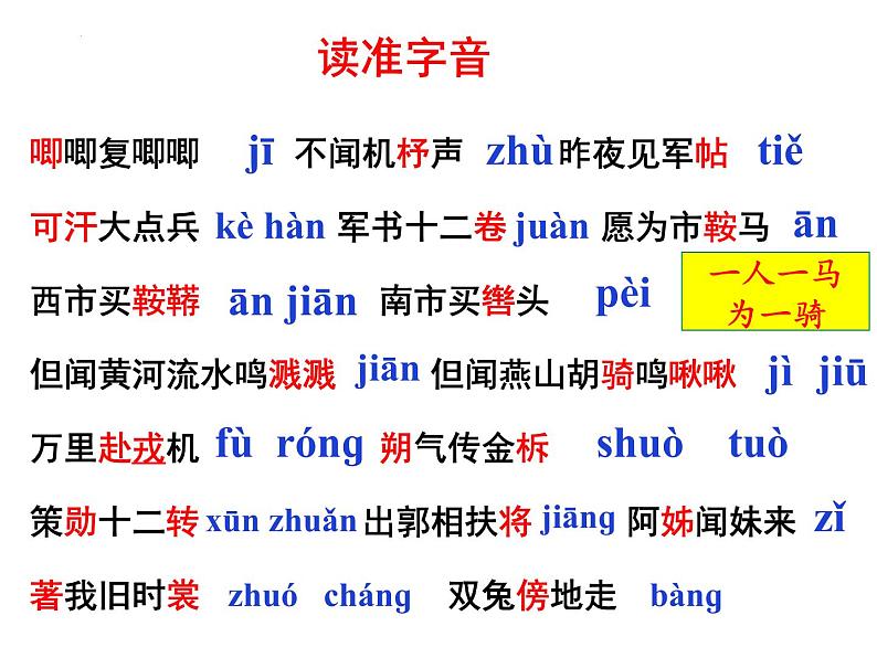 第9课《木兰诗》课件+++2021-2022学年部编版语文七年级下册08