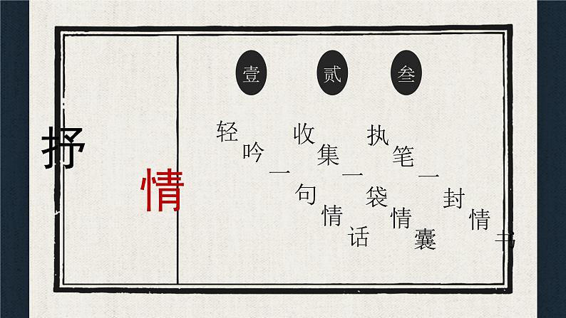 第二单元写作《学习抒情》课件（共23张PPT）2021—2022学年部编版语文七年级下册03