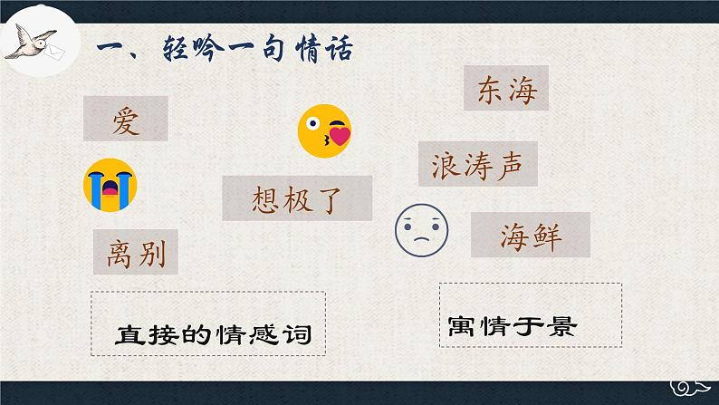 第二单元写作《学习抒情》课件（共23张PPT）2021—2022学年部编版语文七年级下册05