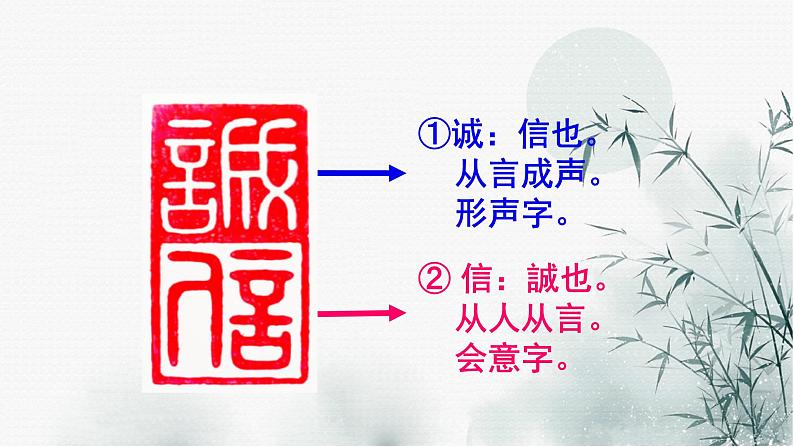 第二单元综合性学习《人无信不立》课件（共34张PPT）2022—2023学年部编版语文八年级上册第1页