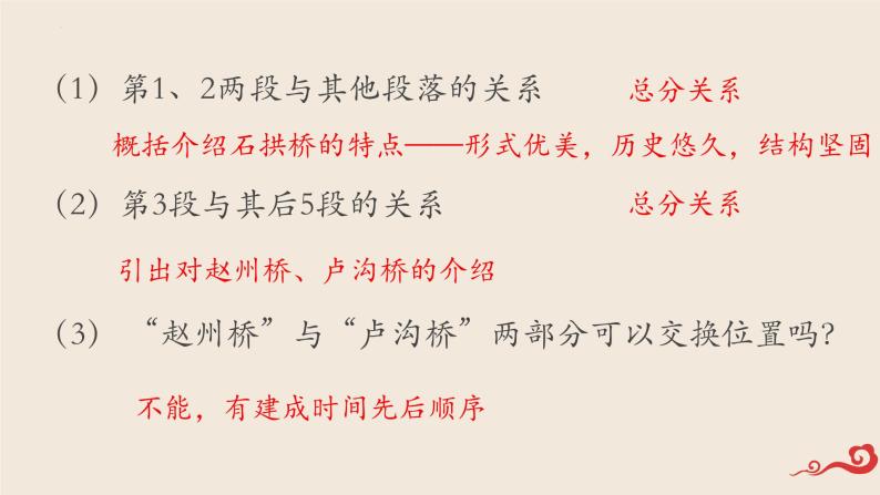 第18课《中国石拱桥》课件++2022-2023学年部编版语文八年级上册07