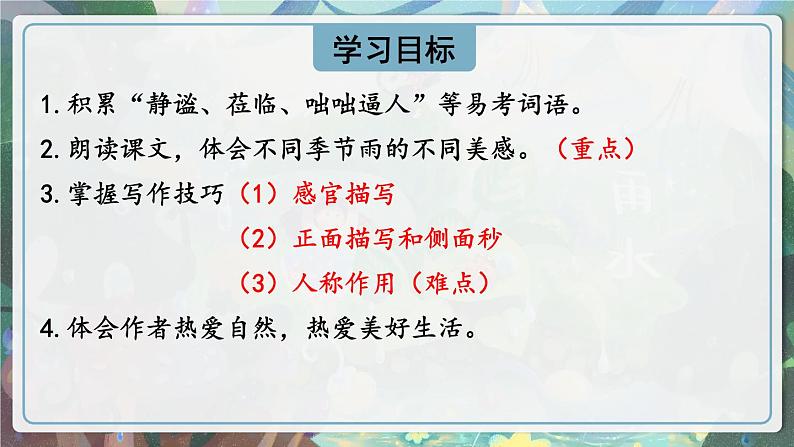 部编版语文《雨的四季》ppt课件02