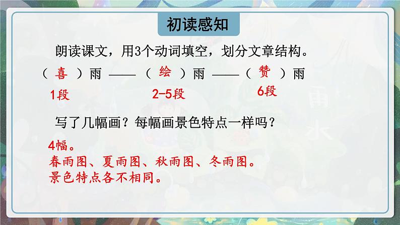部编版语文《雨的四季》ppt课件07