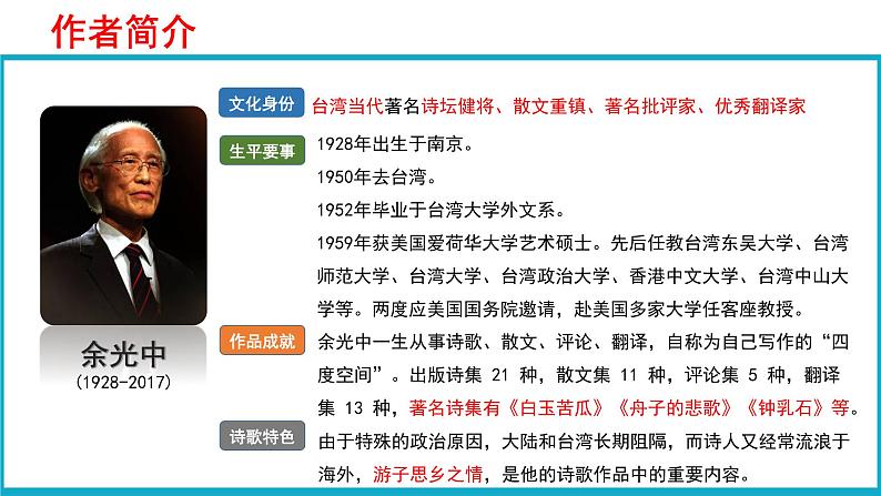 第4课+《乡愁》课件（24张PPT）++2022-2023学年部编版语文九年级上册04