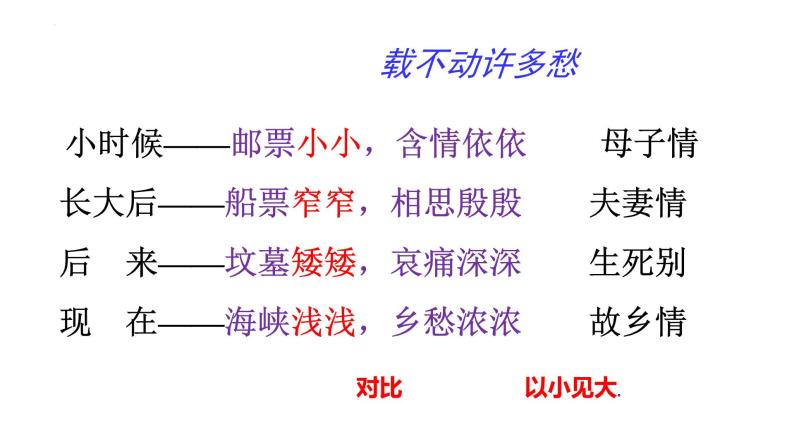 第4课+《乡愁》课件（24张PPT）++2022-2023学年部编版语文九年级上册08