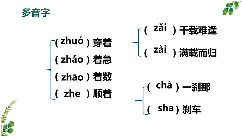 第4课《一着惊海天》课件++2022-2023学年部编版语文八年级上册 (1)第8页