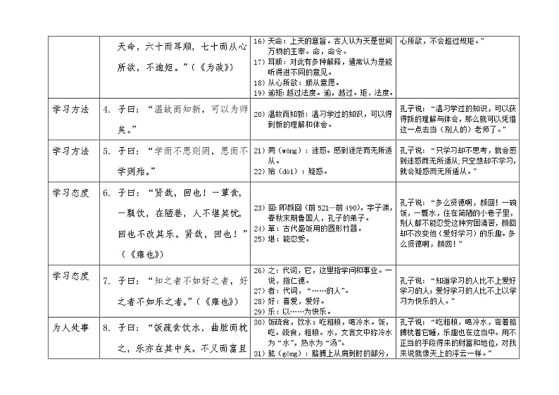 11论语学案第3页