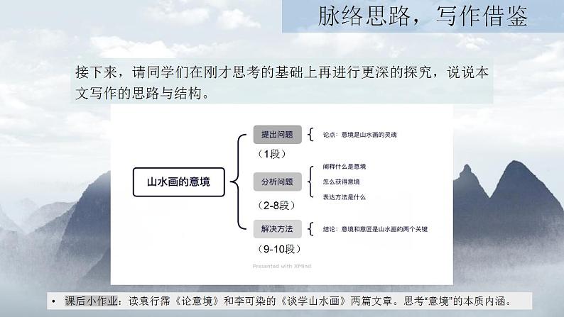 第14课《山水画的意境》课件（共18张PPT）+++2022-2023学年部编版语文九年级下册第7页