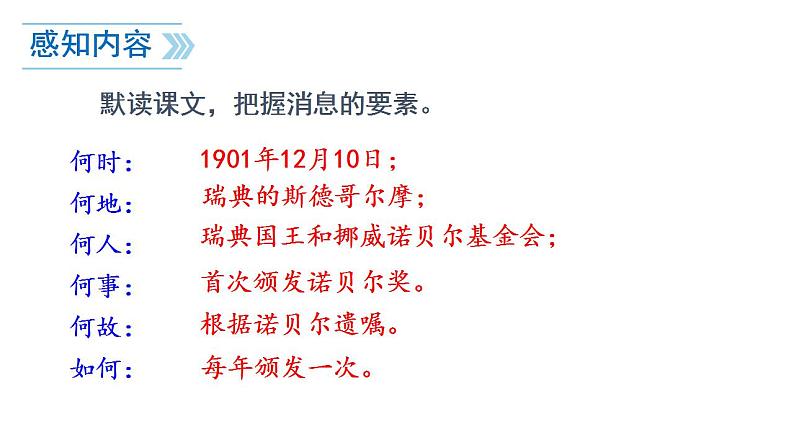 第2课《首届诺贝尔奖颁发》课件++2022-2023学年部编版语文八年级上册第6页