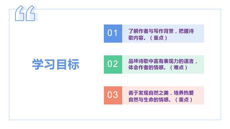 部编版九年级语文上册课件-  我看-03