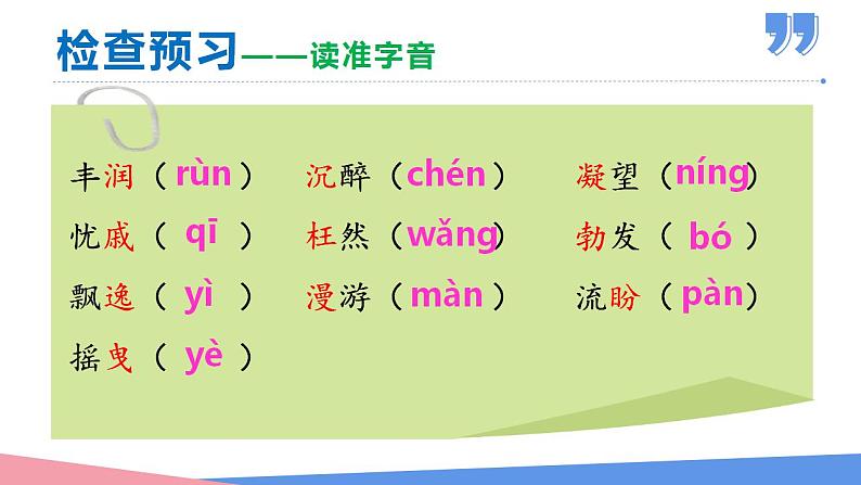 部编版九年级语文上册课件-  我看-07