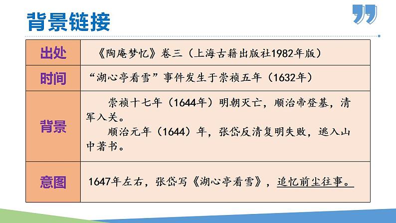 部编版九年级语文上册课件- 湖心亭看雪05