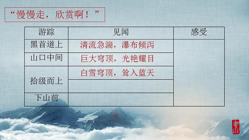第19课《登勃朗峰》课件（共16张PPT）+2021—2022学年部编版语文八年级下册第8页