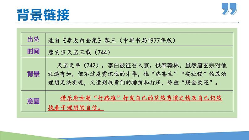 部编版九年级语文上册课件- 诗词三首【《行路难》《酬乐天扬州初逢席上见赠》《水调歌头》第7页