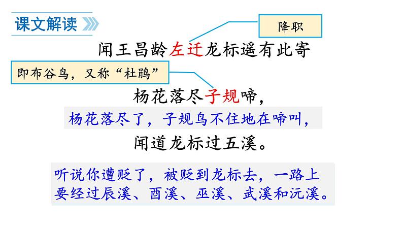 第4课《古代诗歌四首——闻王昌龄左迁龙标遥有此寄》课件（共17张PPT）+2022—2023学年部编版语文七年级上册08