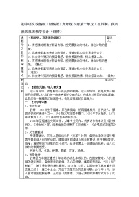 人教部编版九年级下册第一单元1 祖国啊，我亲爱的祖国教案
