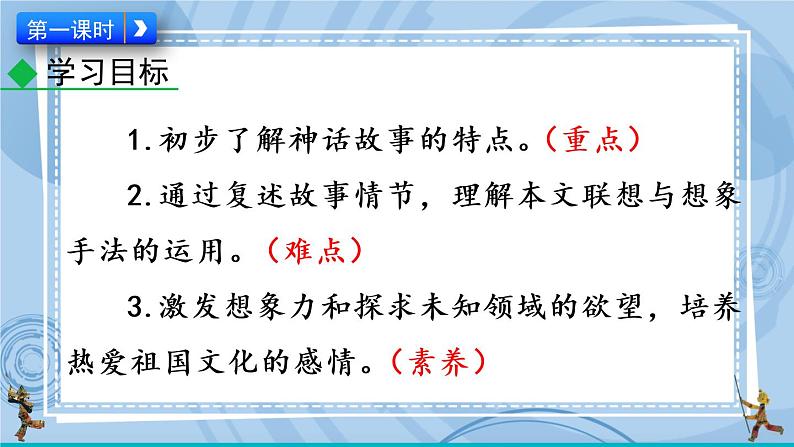 21 女娲造人  课件第7页