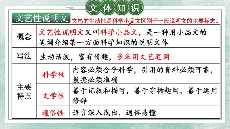 第21课《蝉》课件（共35张PPT）2022—2023学年部编版语文八年级上册06