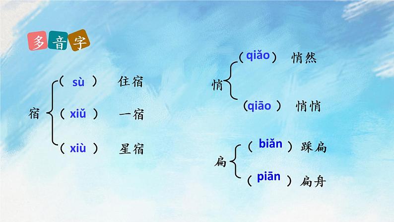 5 秋天的怀念 课件+教案+课课练+说课稿07