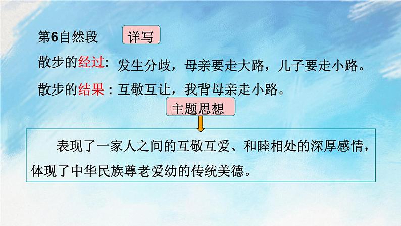 写作 学会记事 课件+教案05